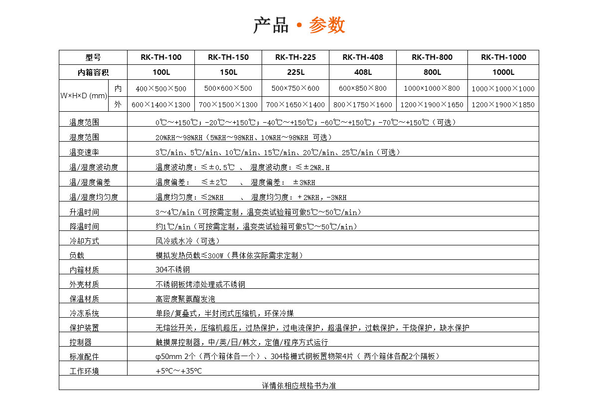 高低溫濕熱試驗箱產品參數(shù)